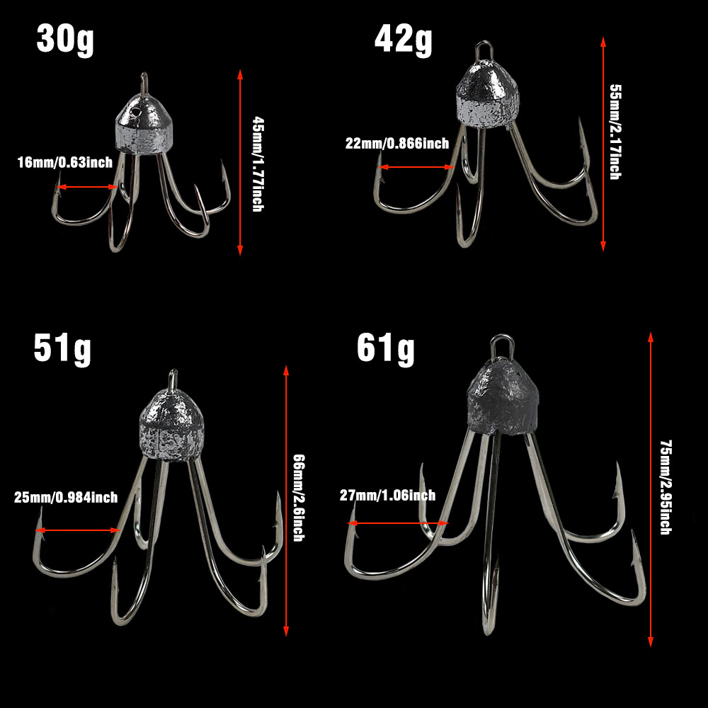 Topranc 1Pcs High Carbon Steel - Fishing Boat Anchor reseña y precio
