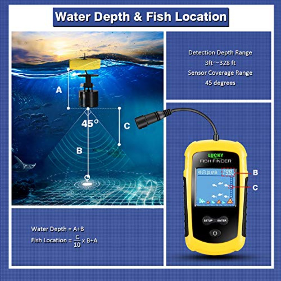 Kayak Portable Fish Depth Find - Fishing Boat Depth Finder reseña y precio
