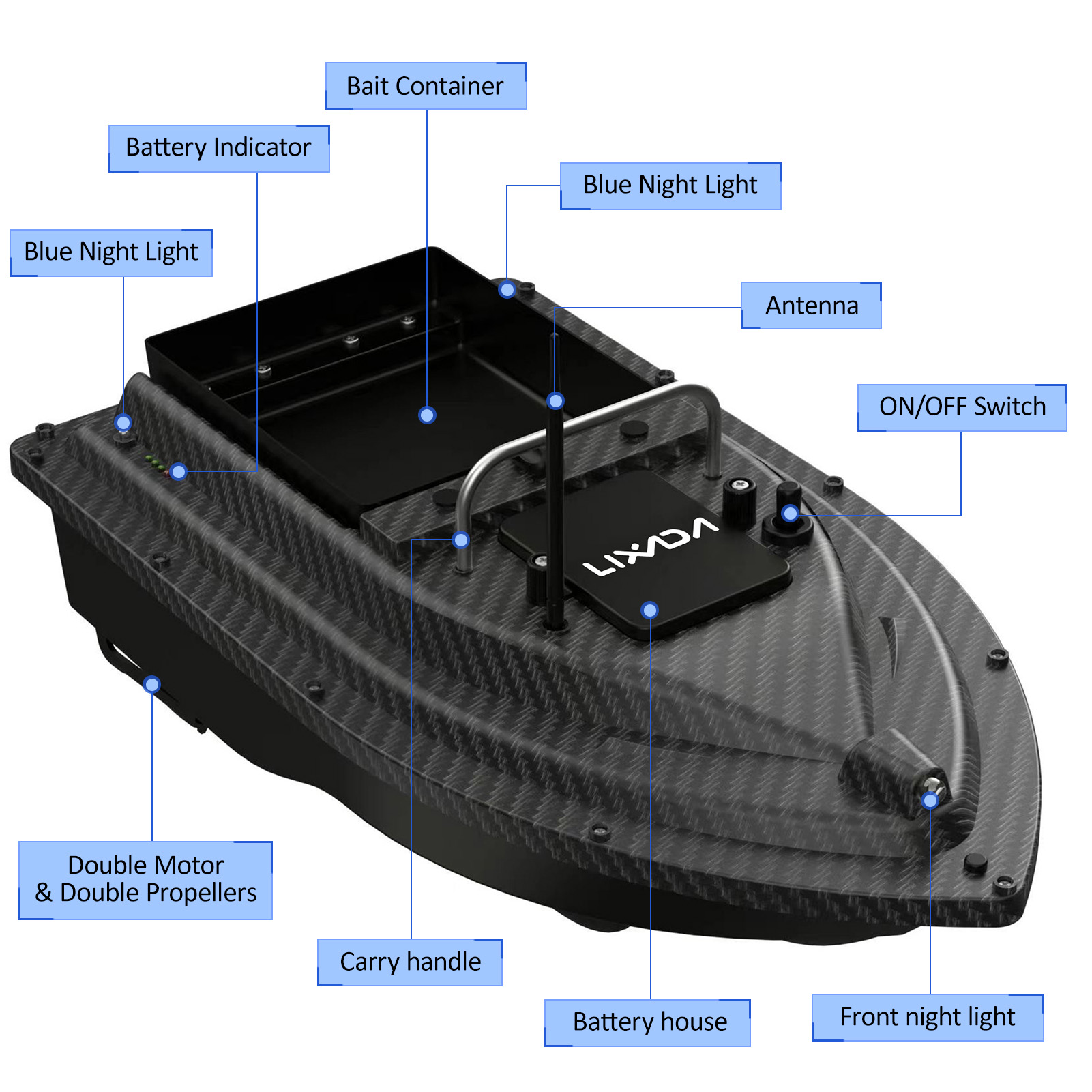 Fishing Bait Boat GPS Fishing  - Fishing Boat Gps reseña y precio