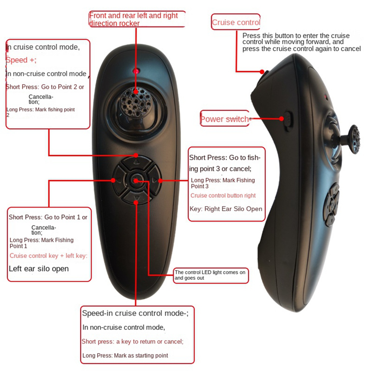 Retail! GPS Fishing Boat Remot - Fishing Boat Gps reseña y precio
