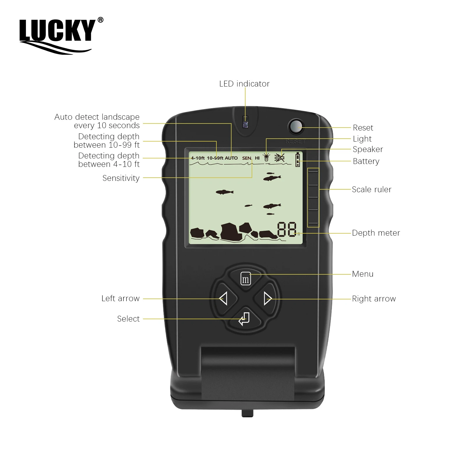 LUCKY FF717 Portable Fish Find - Fishing Boat Depth Finder reseña y precio