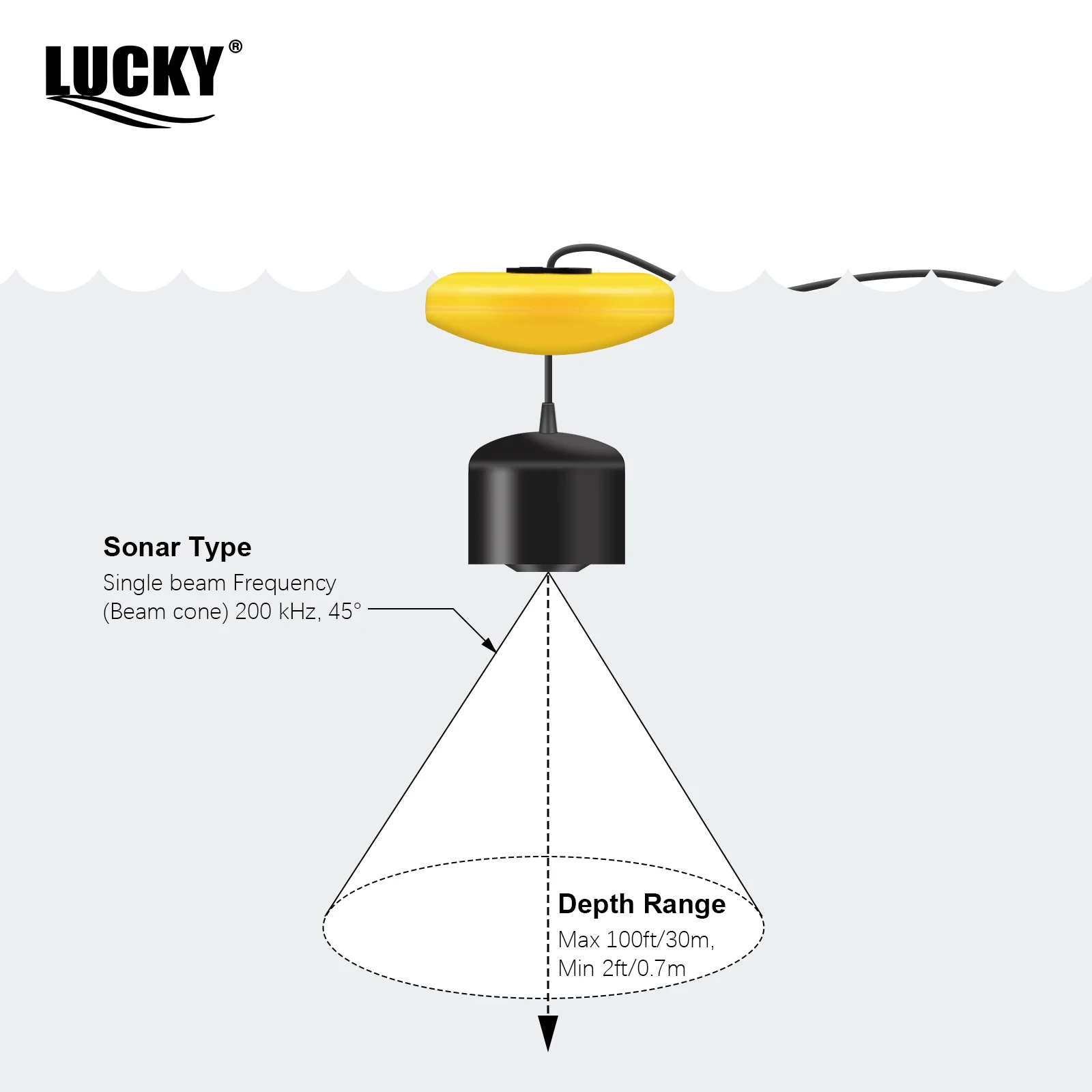 LUCKY FF717 Portable Fish Find - Fishing Boat Depth Finder reseña y precio