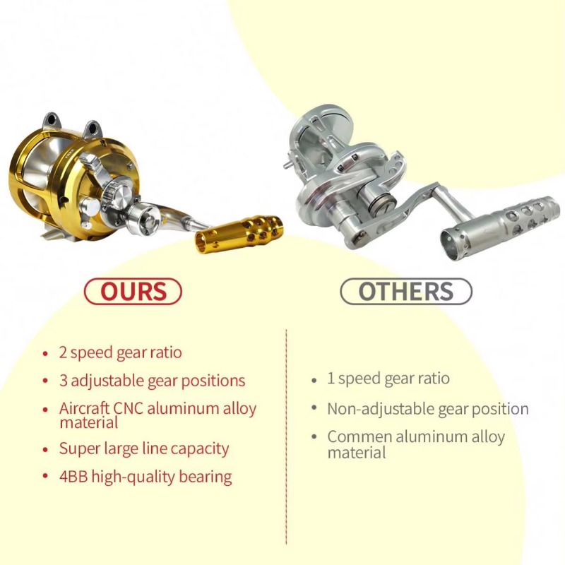 【Popular】Hot Sell Aluminum All - Fishing Boat Aluminum reseña y precio
