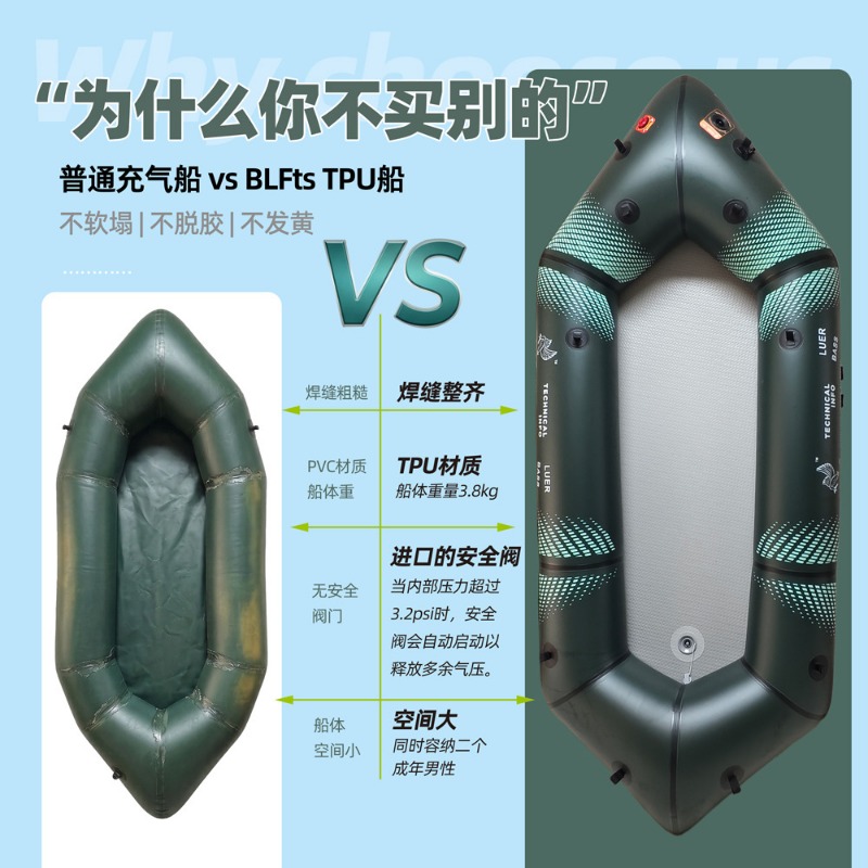 BLFst Fly Fishing Boat TPU Bac - Fishing Boat Inflatable reseña y precio