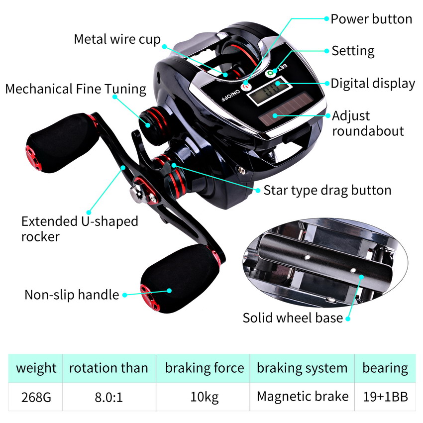 8.0:1 19+1BB Fishing Reel Left - Fishing Boat Steering Wheel reseña y precio
