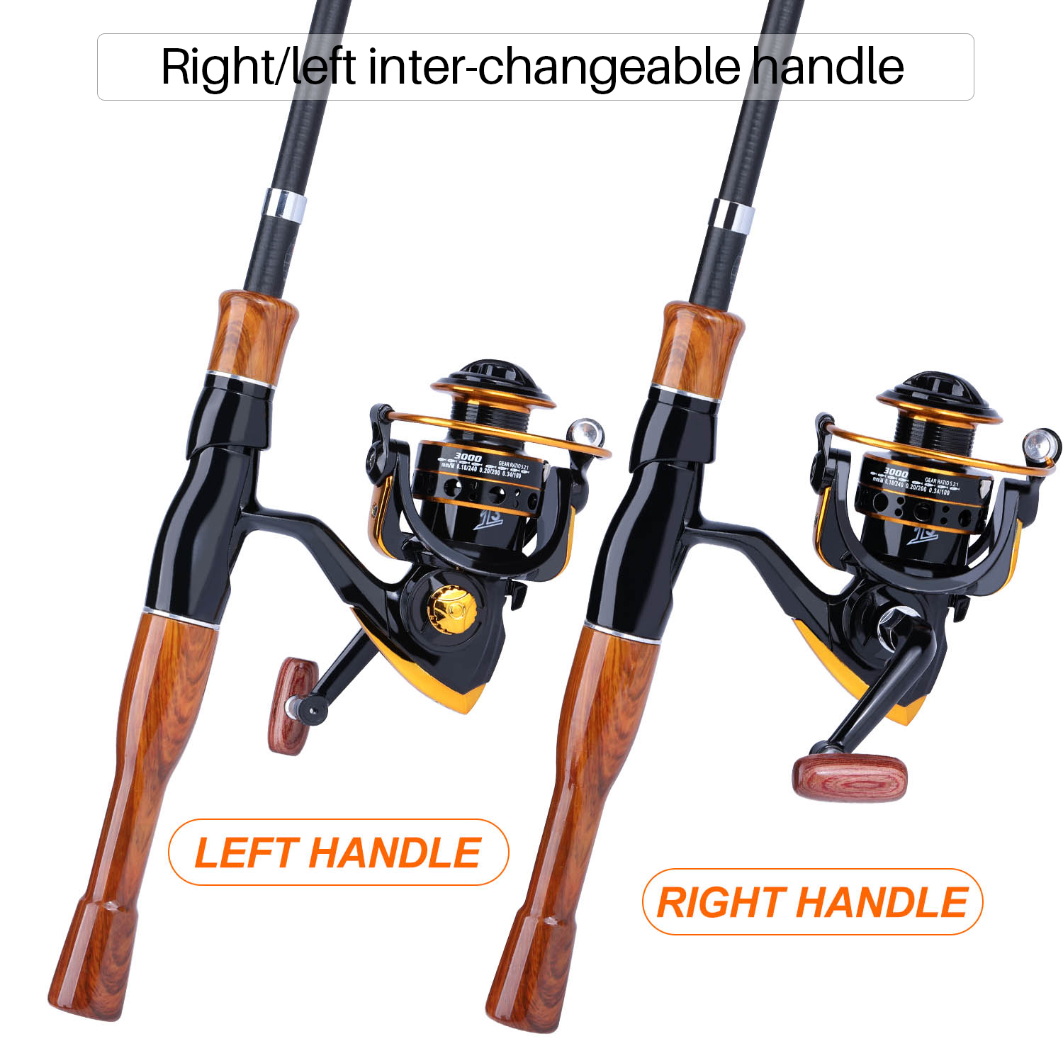 Sougayilang Fishing Rod Reel C - Fishing Boat Fiberglass reseña y precio