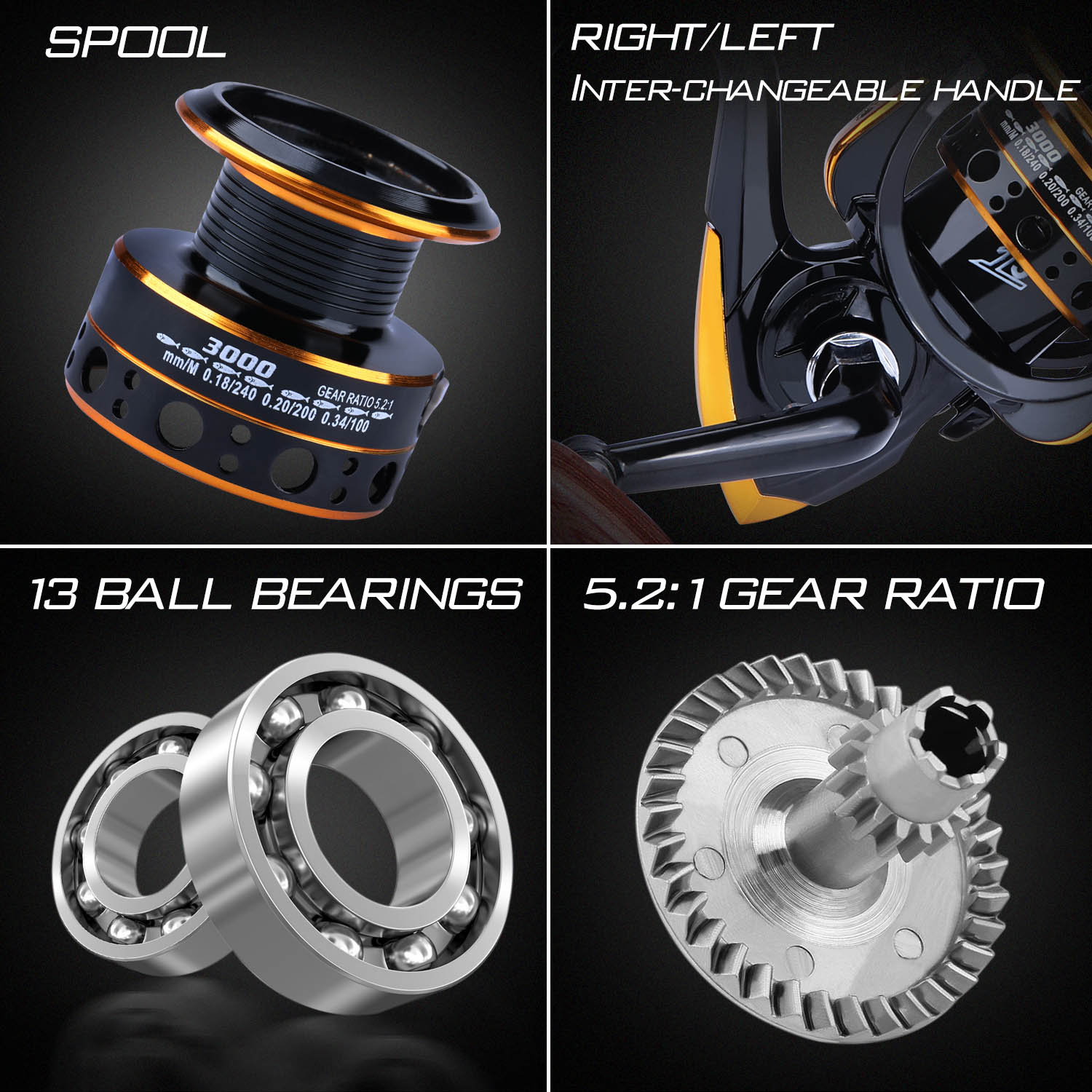 Sougayilang Fishing Rod Reel C - Fishing Boat Fiberglass reseña y precio