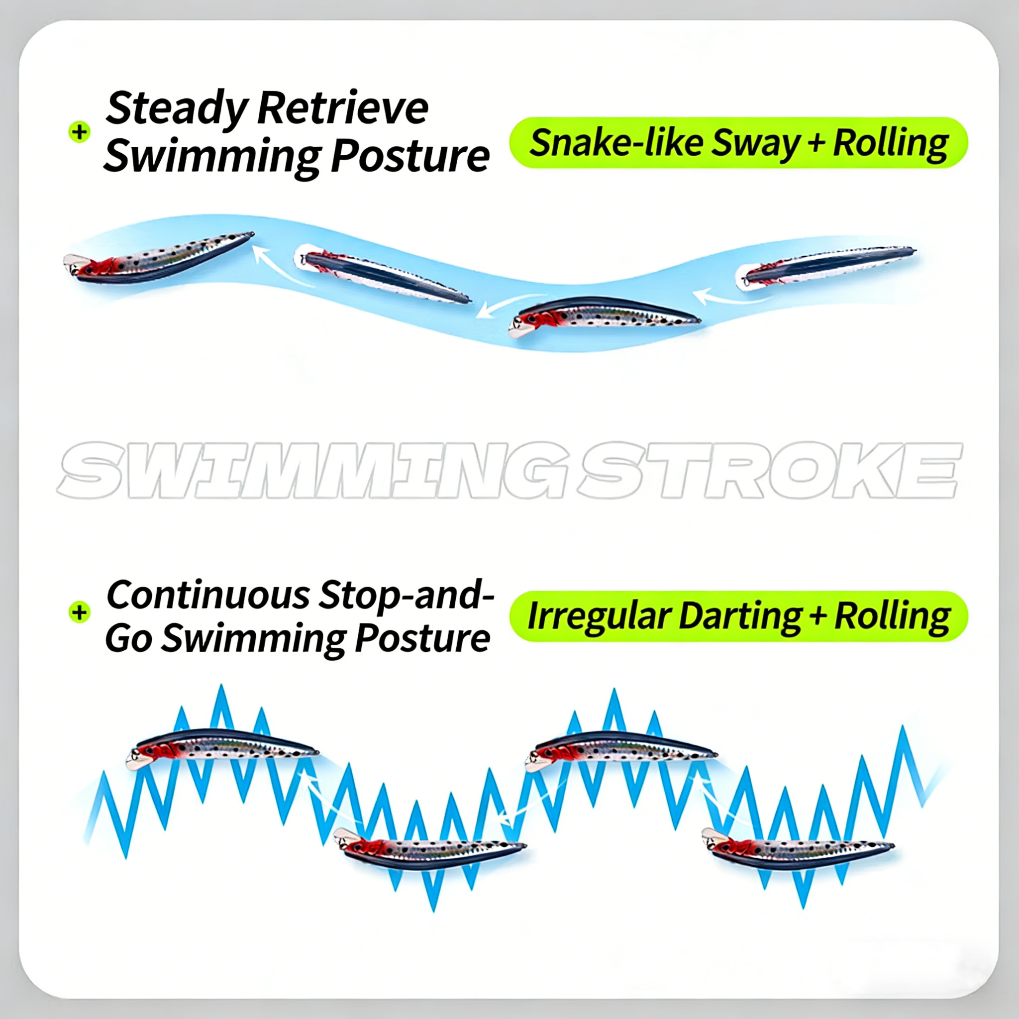 Simulated Fishing Lures Bait E - Fishing Boat Navigation Light reseña y precio