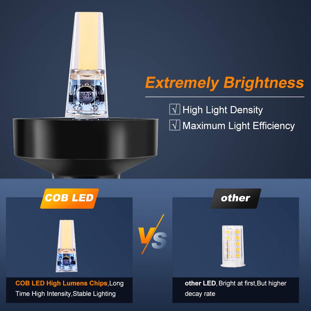 360 Degree White LED Fold Down - Fishing Boat Navigation Light reseña y precio