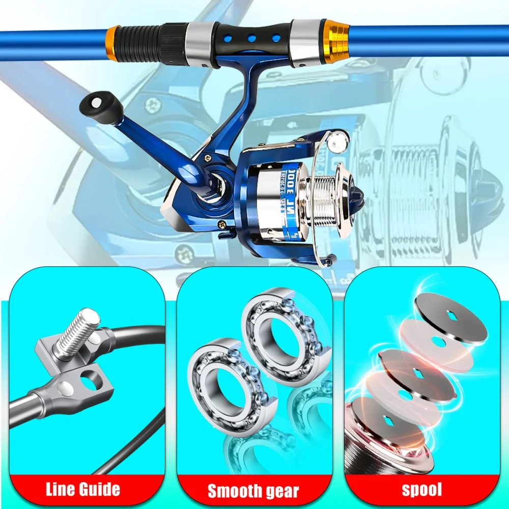 2.1-3.6M Telescopic Glass Fibe - Fishing Boat Fiberglass reseña y precio