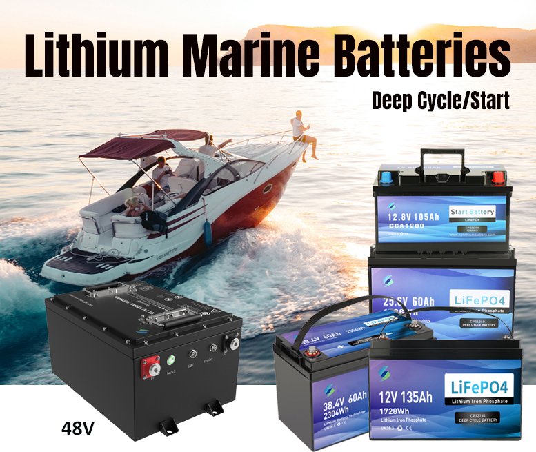Trolling Motor Marine Applicat - Fishing Boat Trolling Motor reseña y precio