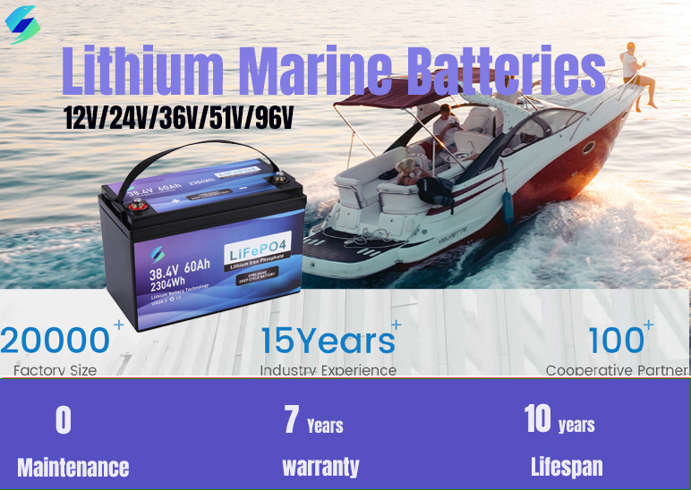 Trolling Motor Marine Applicat - Fishing Boat Trolling Motor reseña y precio