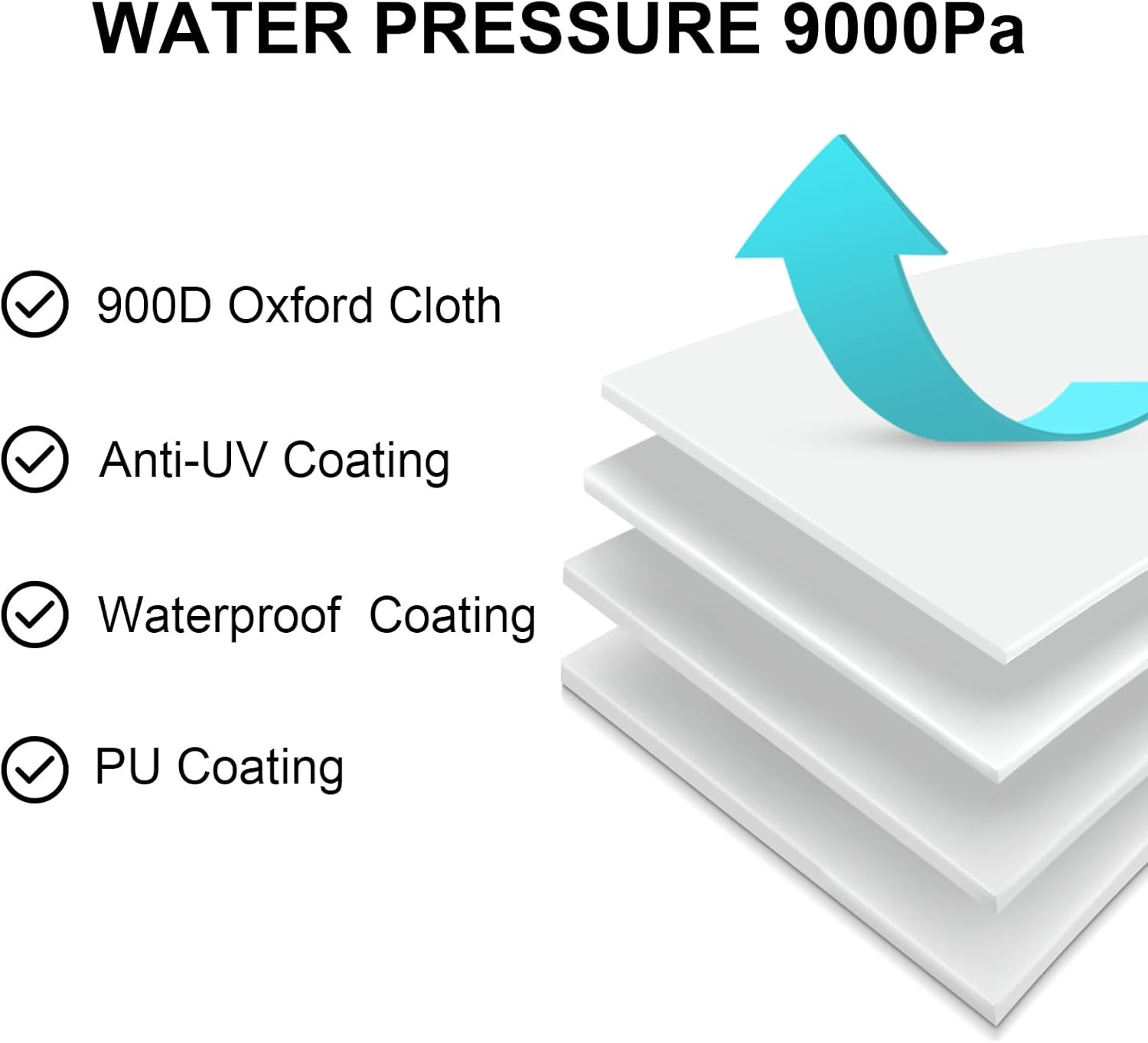 Heavy Duty Boat Cover 24-26 ft - Fishing Boat Cover reseña y precio